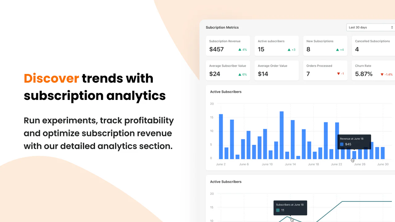 Discover trends with analytics