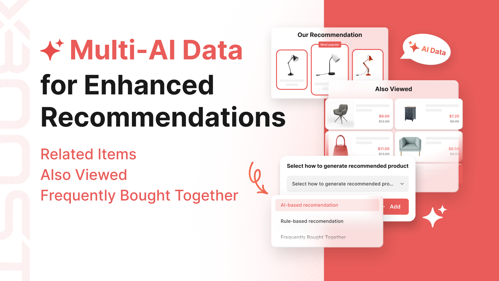 Multi - AI Data for Enhanced Recommendations