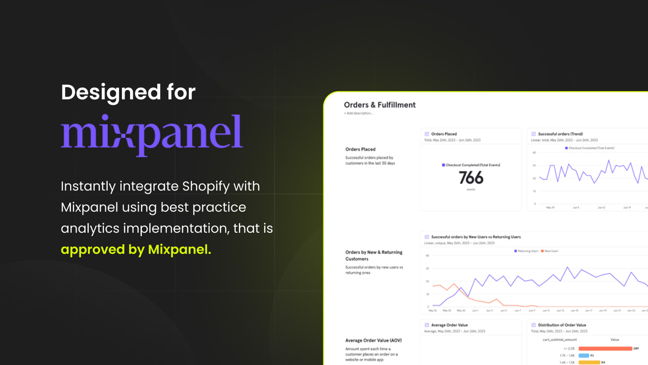 Designet til Mixpanel