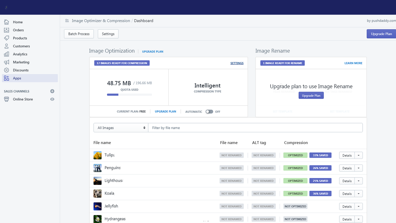 admin dashboard