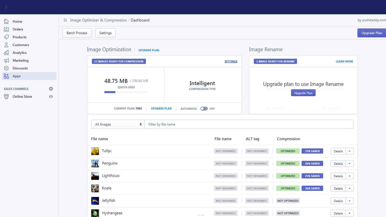 admin dashboard