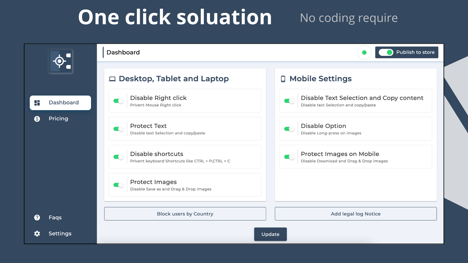 Übersichtliches Dashboard