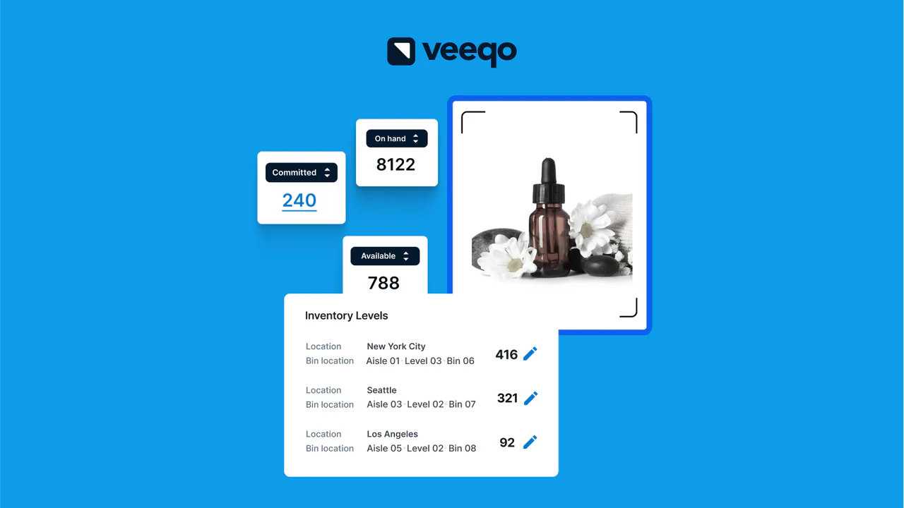 Sync inventory across channels and locations