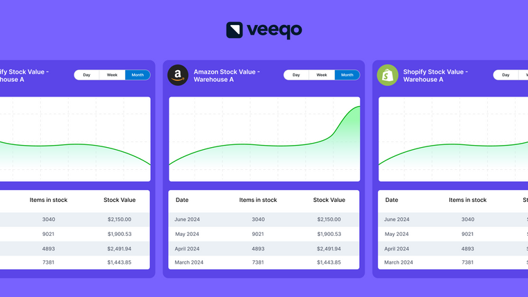 Veeqo Shipping Screenshot