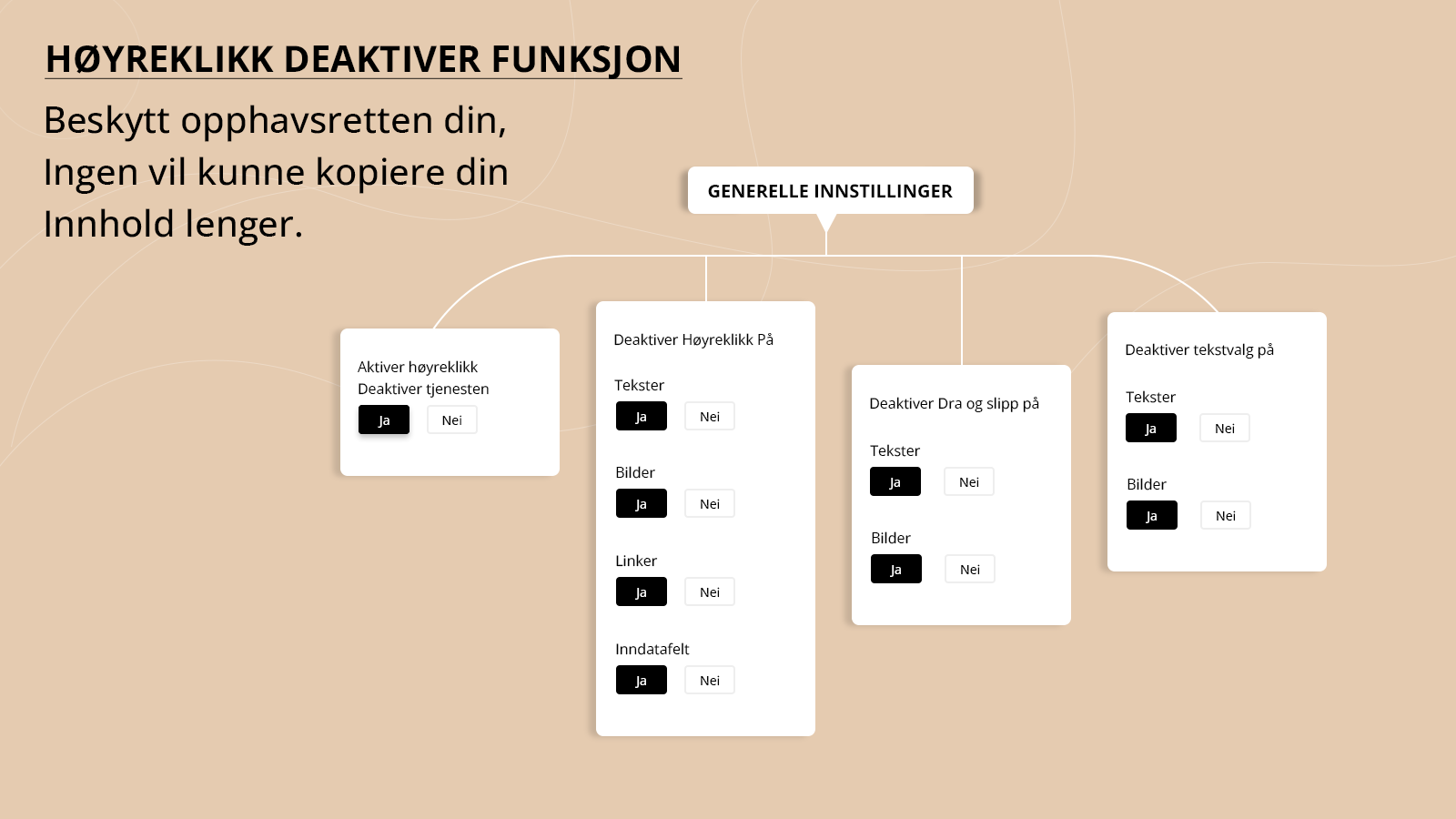 Deaktiver høyreklikk