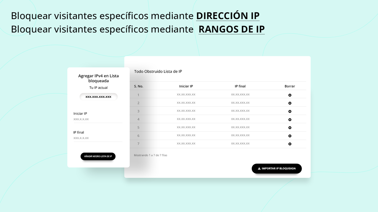 Bloquear visitantes por dirección IP.