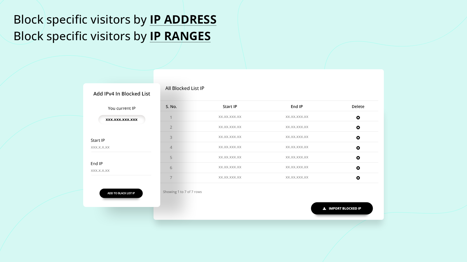 Besucher blockieren nach IP-Adresse