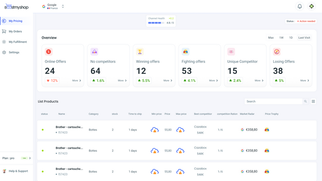 mypricing_pour_google_shopping_kpis