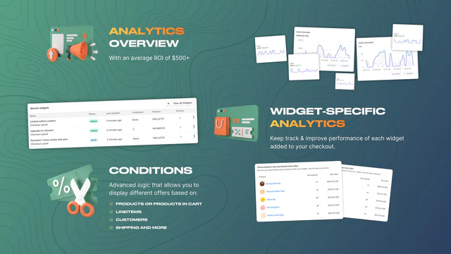 Extensions de Checkout - Analytiques de Widget de Checkout 