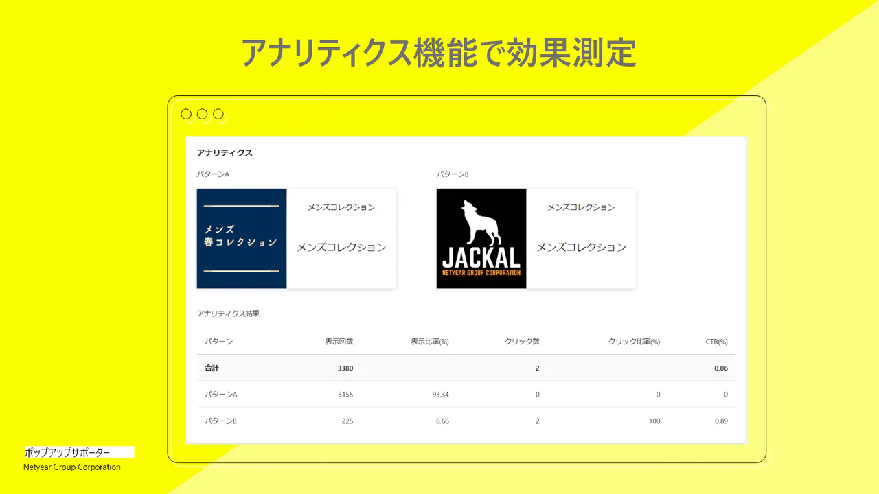 アナリティクス機能で効果測定