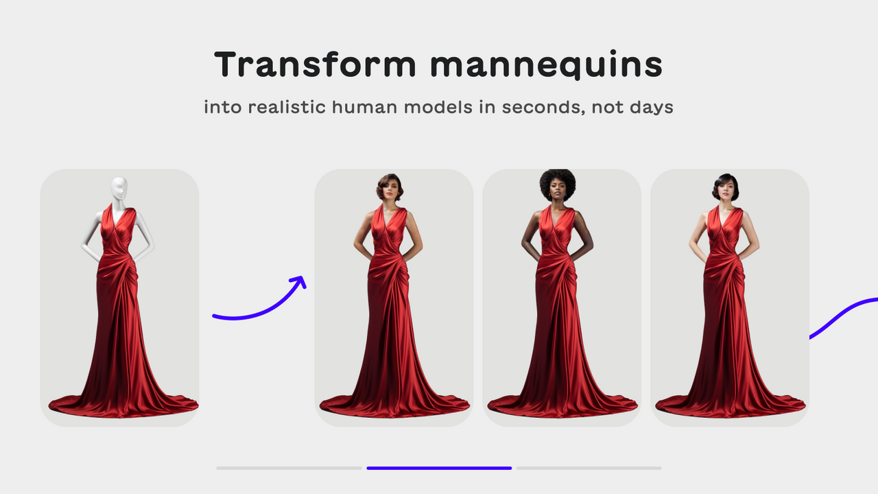 Transforme manequins em modelos humanos realistas em segundos