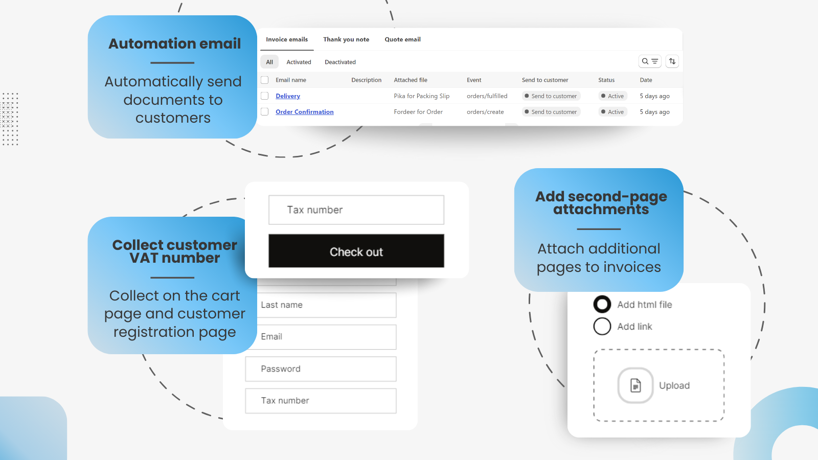 Automation email invoice