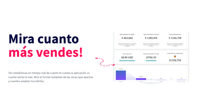 Dashboard De Ventas