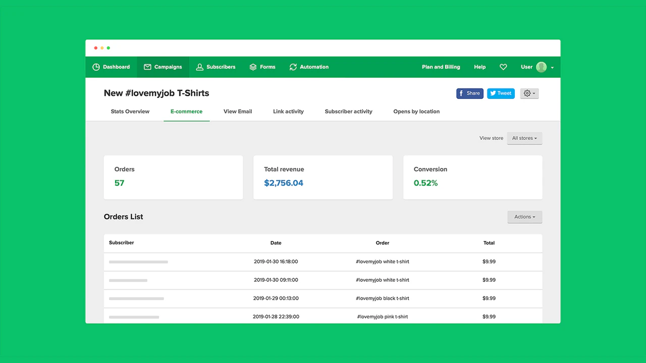 Sincronización de datos de marketing por correo electrónico y seguimiento de ventas para Shopify