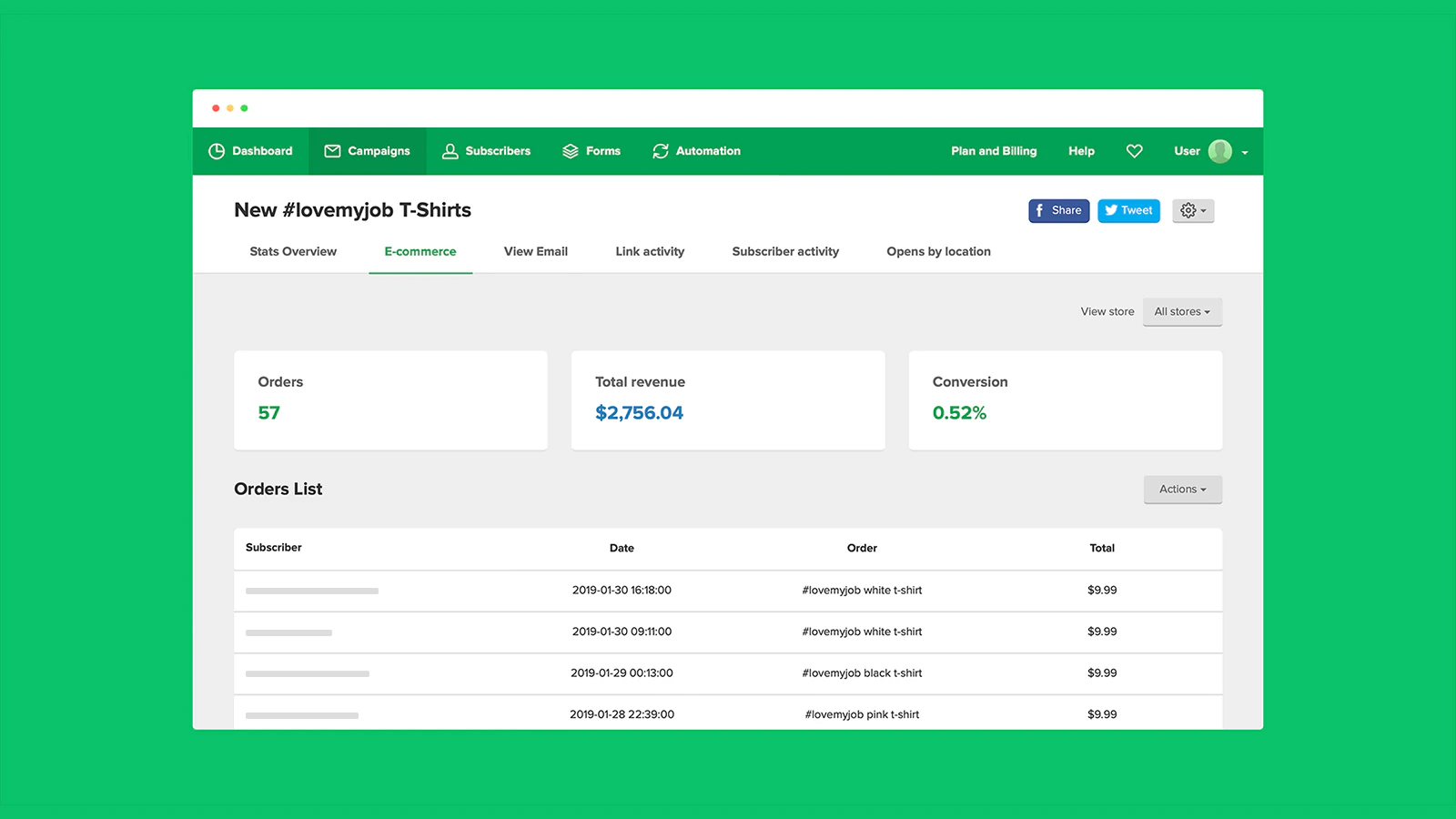 Sincronización de datos de marketing por correo electrónico y seguimiento de ventas para Shopify