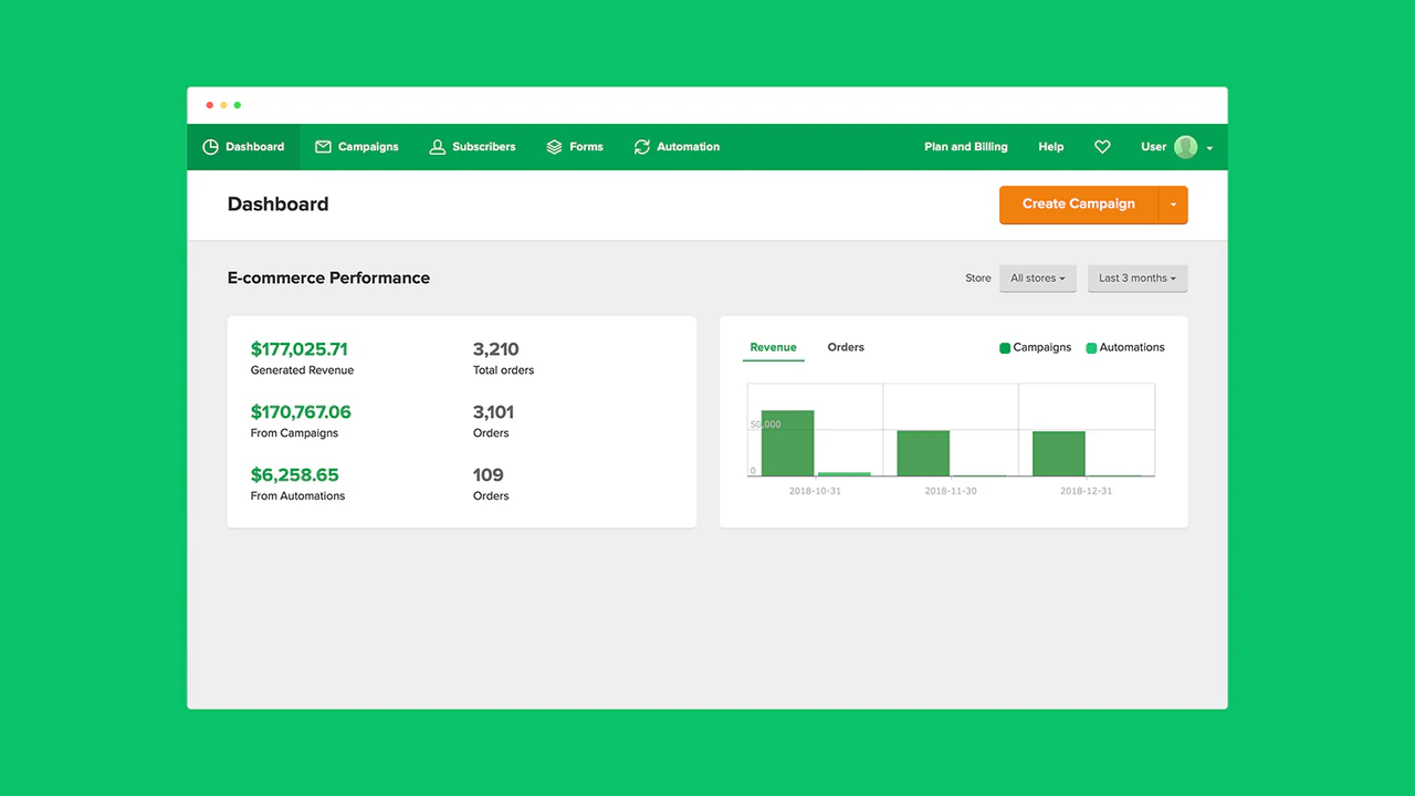 E-mailmarketing Data synchronisatie en verkooptracking voor Shopify