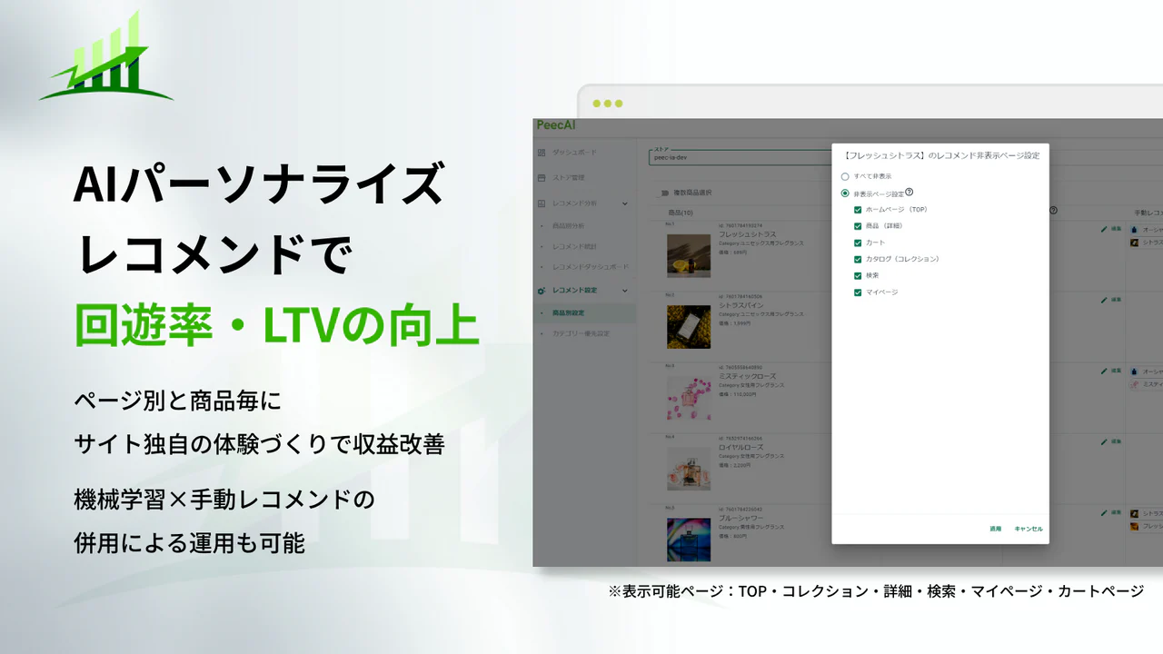 AIパーソナライズレコメンドエンジン『PeecAI』：『導入3分！手軽な導入』で新規顧客獲得・LTV向上