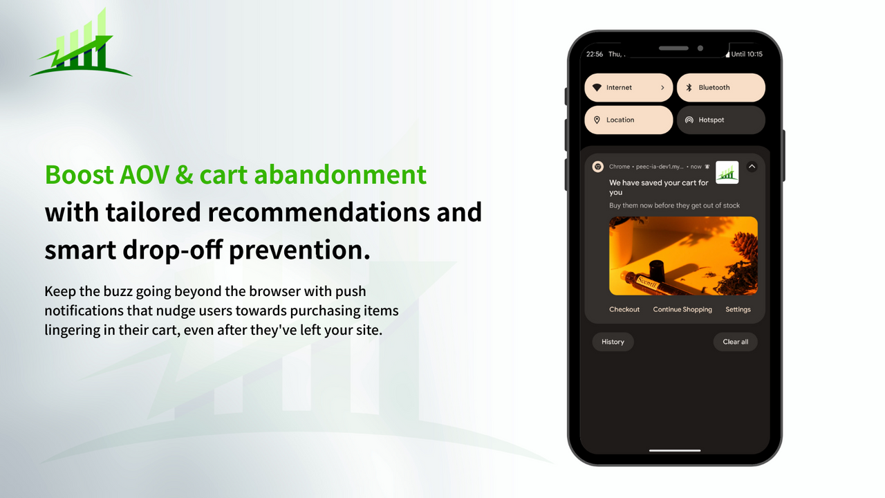 Push notification for abandoned cart recovery!