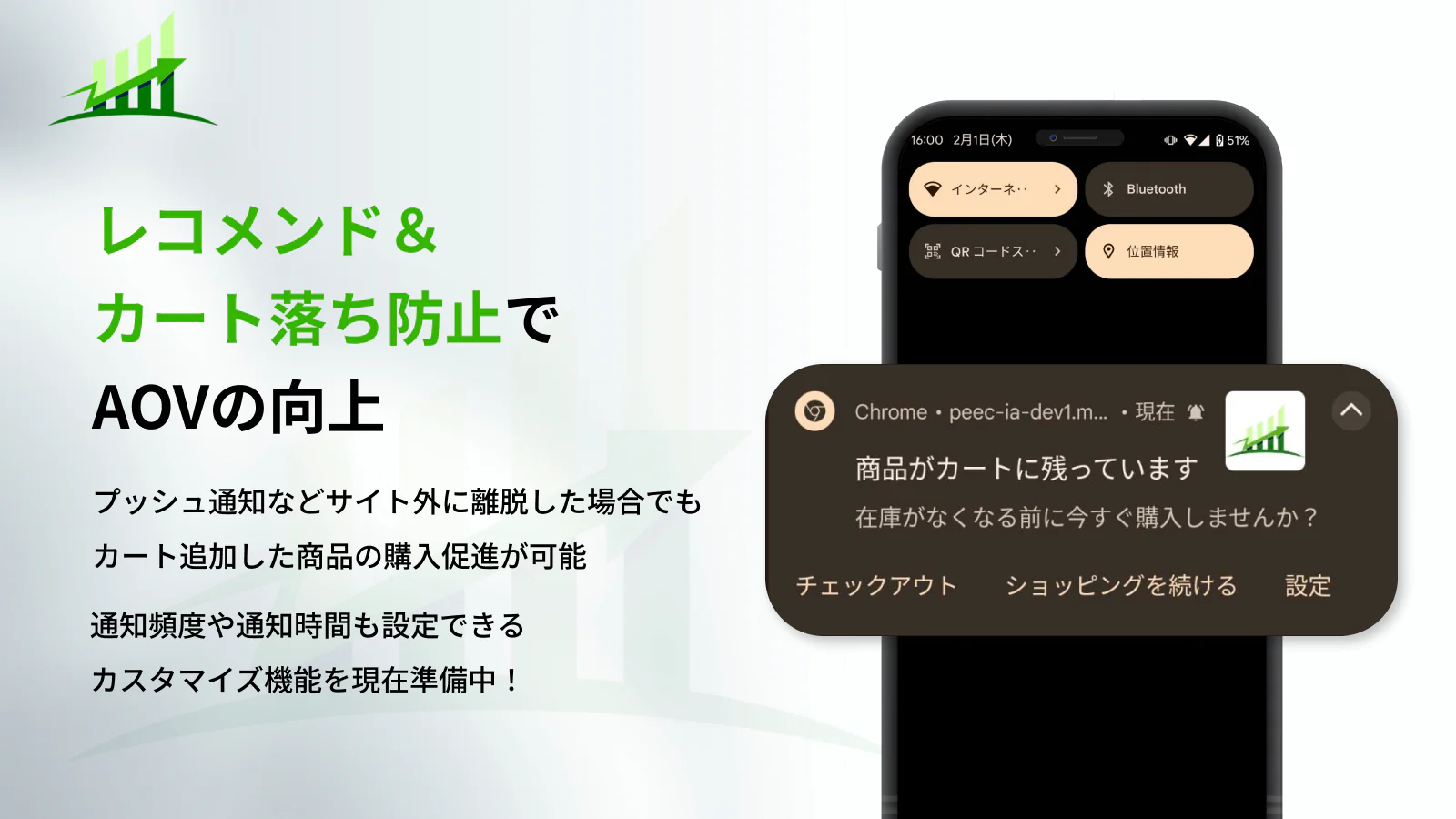 カート落ち防止機能：スマホ/スマートフォンプッシュ通知