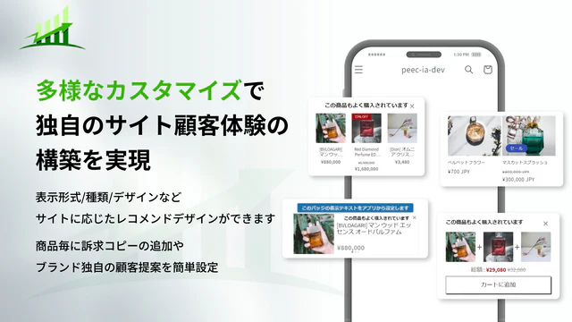 カスタマイズ機能：合わせ買いが起こりやすい「商品」同士・「カテゴリ」同士の手動設定が可能