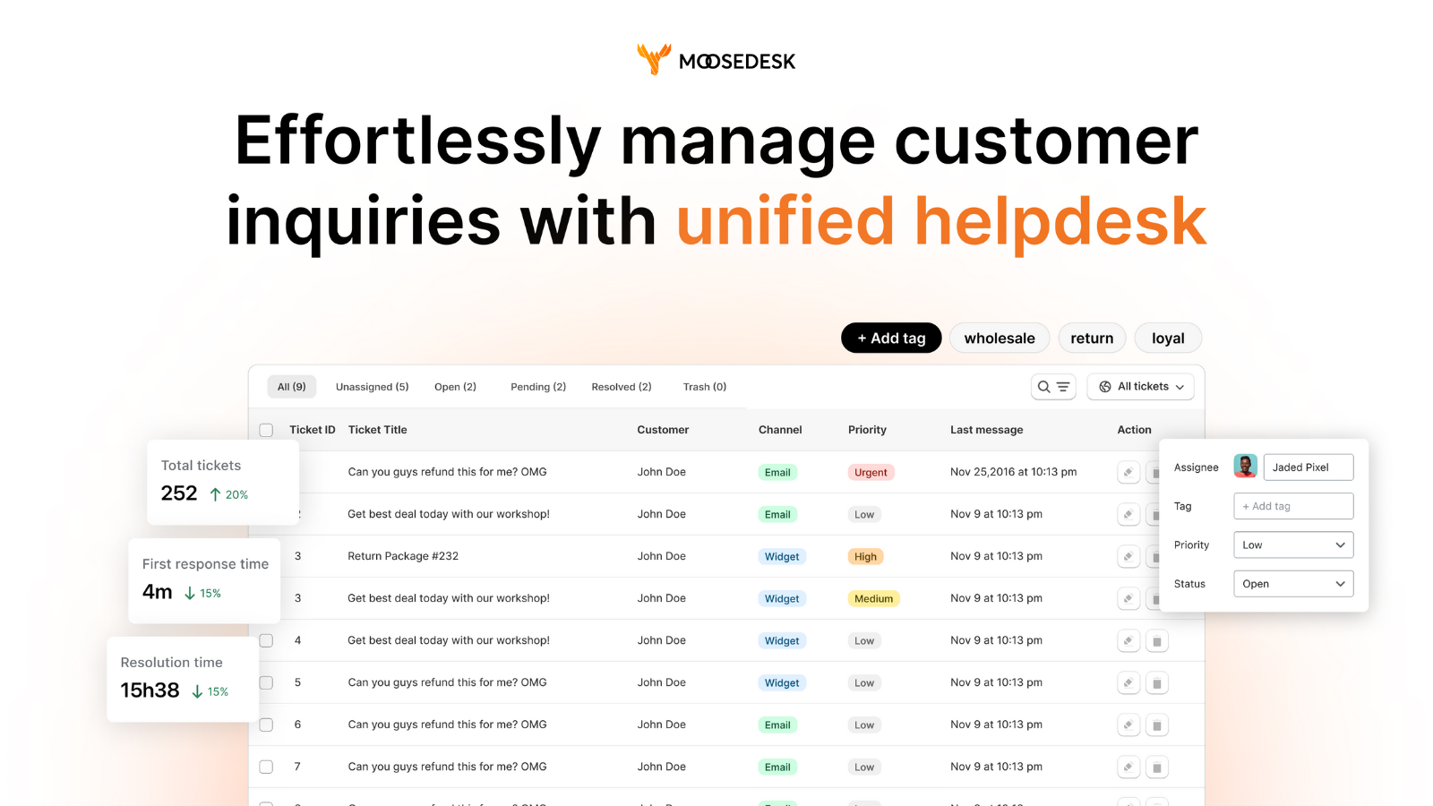 Tablero de la aplicación MooseDesk