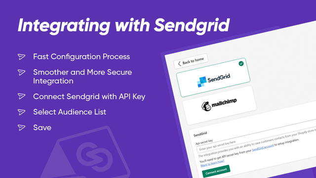 Integrerer med Sendgrid