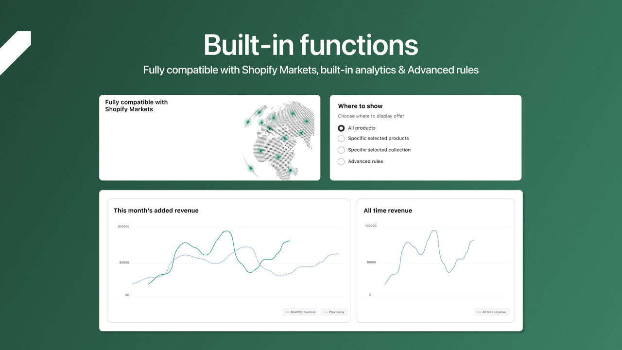 Built-in functions