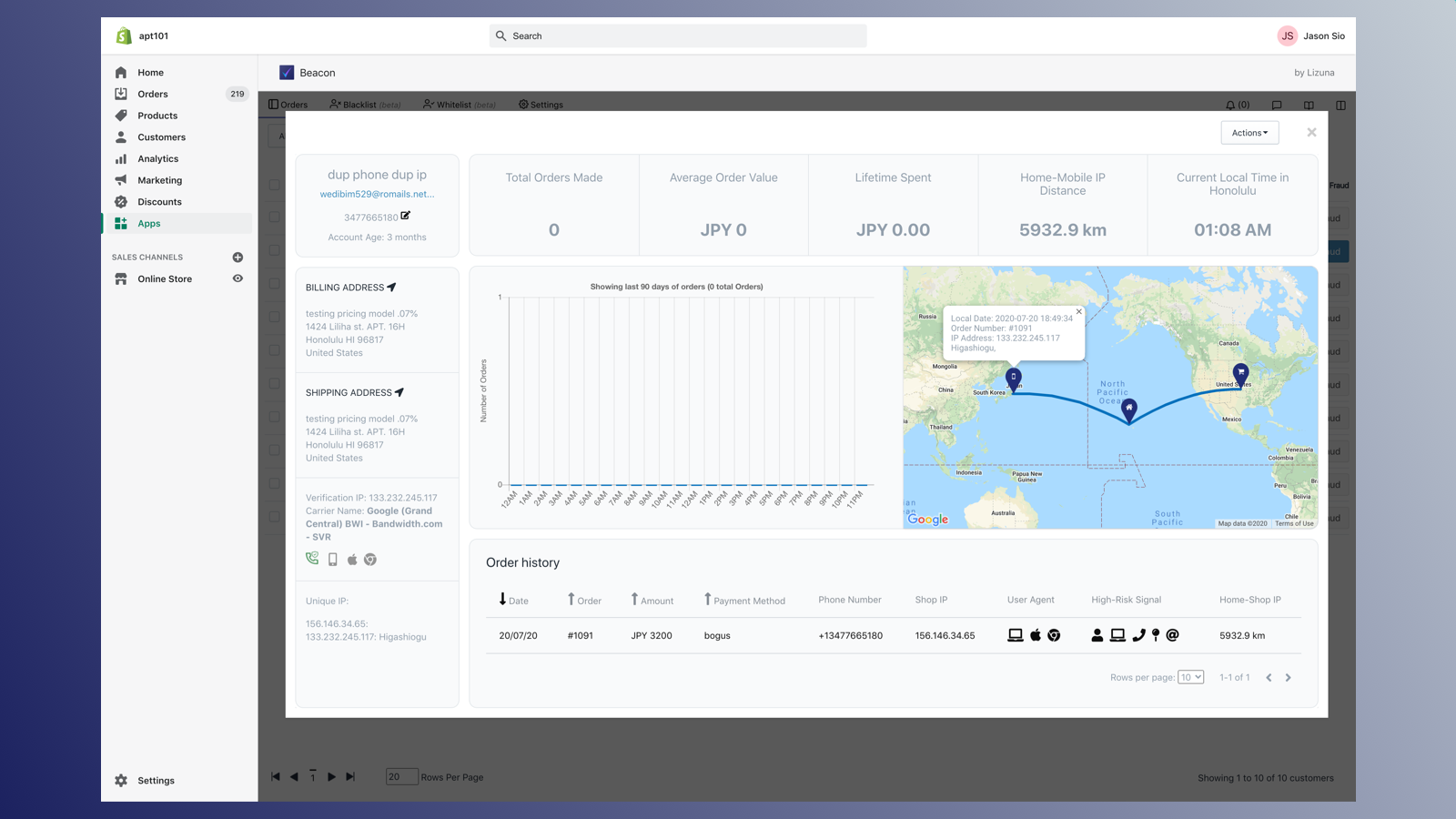 Beacon Fraud Protection - Fraud Analytics & Chargeback Prevention For High Risk Orders'