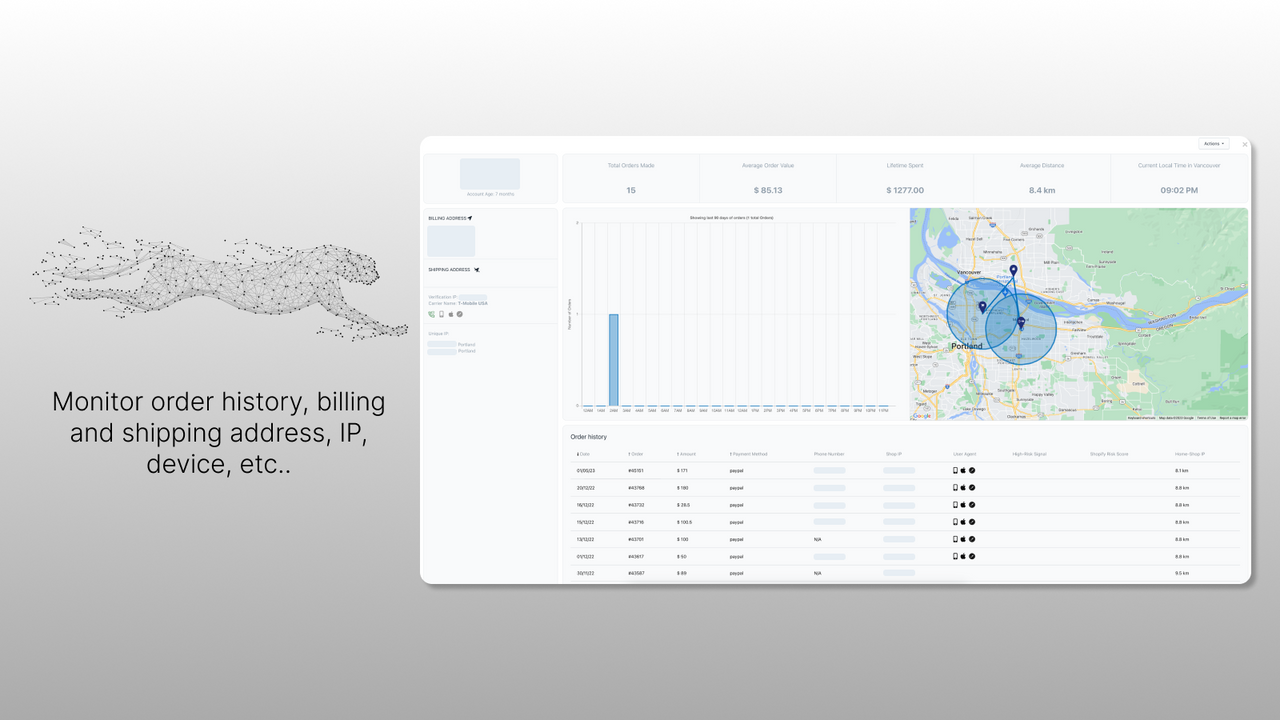 shopify fraud protection app for mapping out behaviors