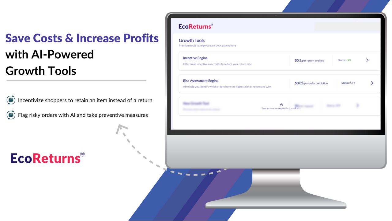 Increase profits with Ai-powered growth tools and chatbot