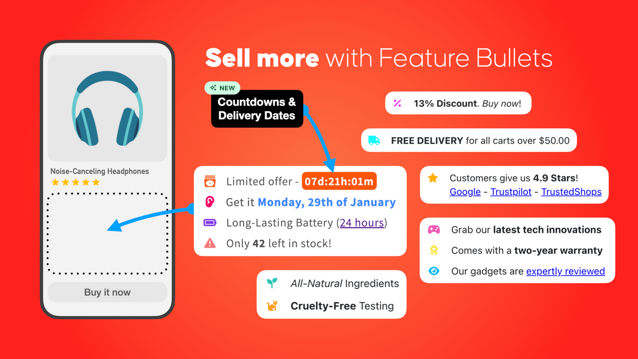 Sell more with Bloom: Product Feature Bullets
