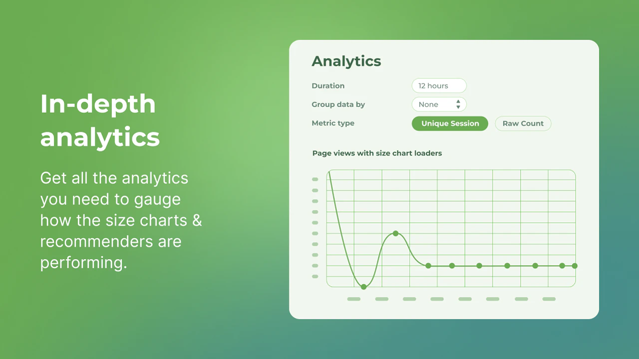 kiwi sizing Analytik