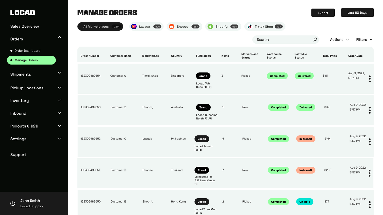 Consolidez toutes vos commandes en un seul endroit