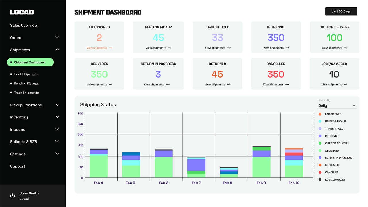 Real-time visibility of your product's movement