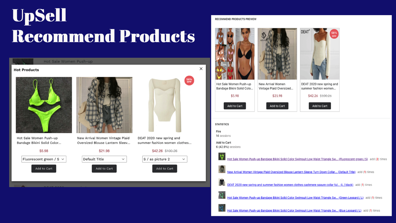 Product recommendations, upsell, and analysis for enhanced sales