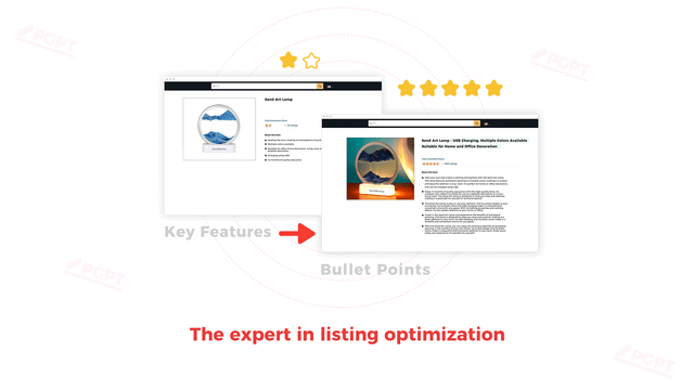 El experto en optimización de listados