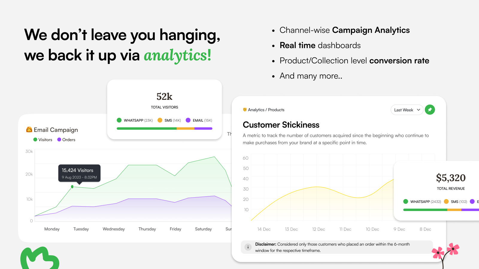 Insights de segment