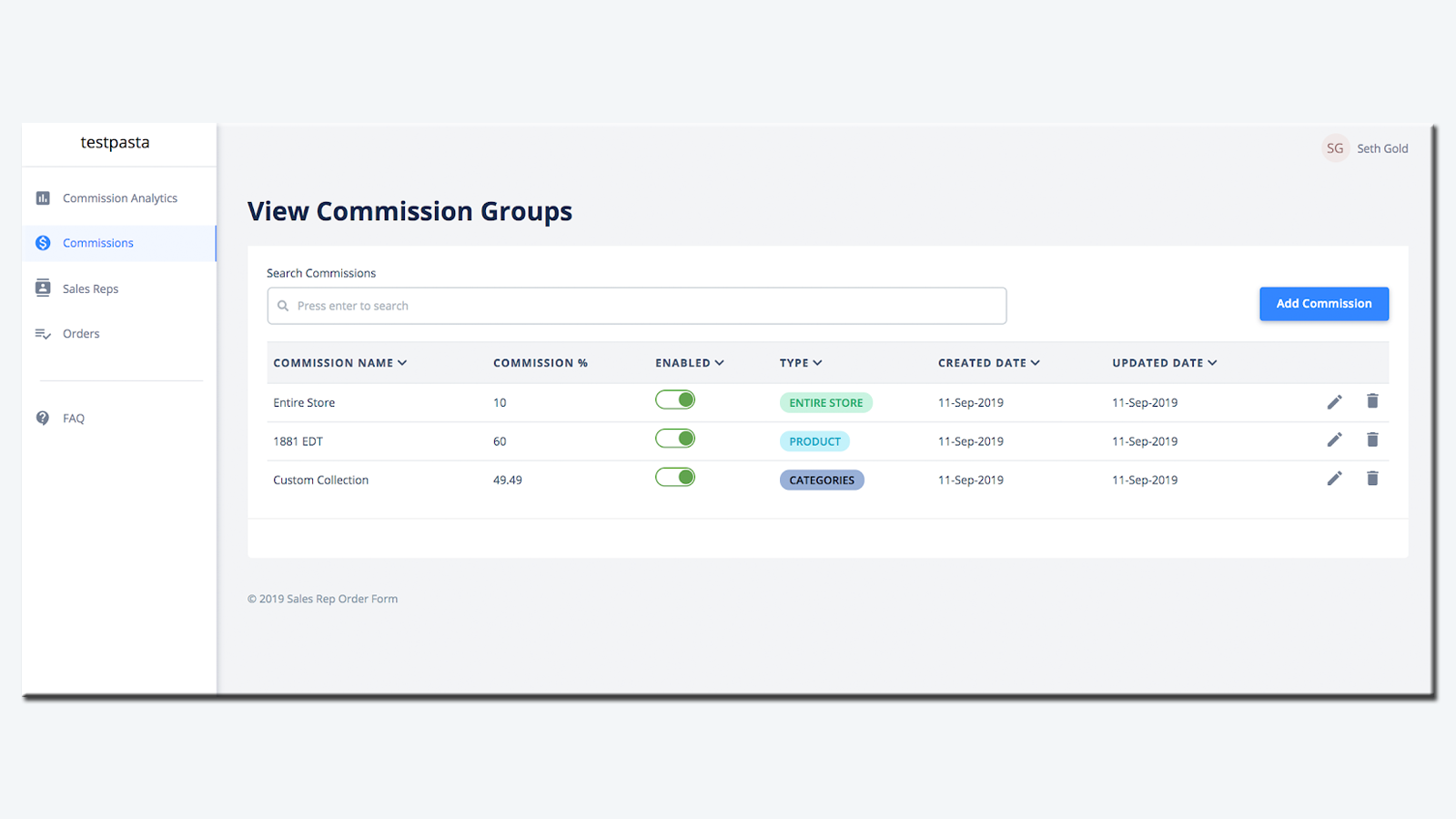 Commission Groups