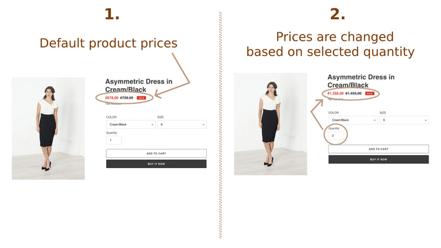 Priserne ændres baseret på valgt mængde i produktdetalje