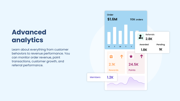 Hoora: Loyalty & Referrals Screenshot