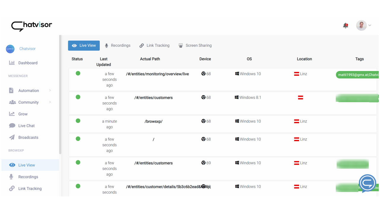 Liste des sessions du site web