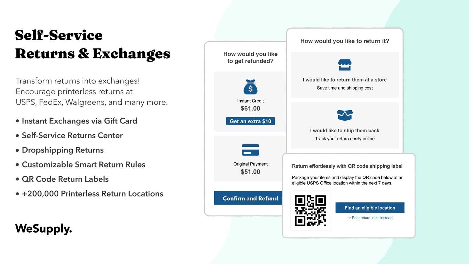 Shopify退货方式