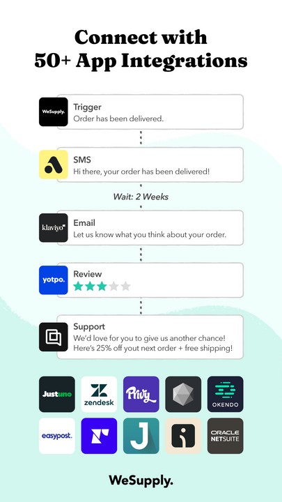 WeSupply App-integrationer