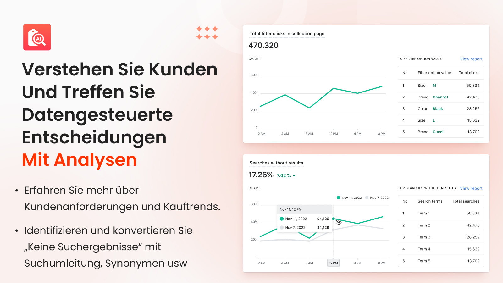 Einfach zu starten und in wenigen Minuten zu laufen