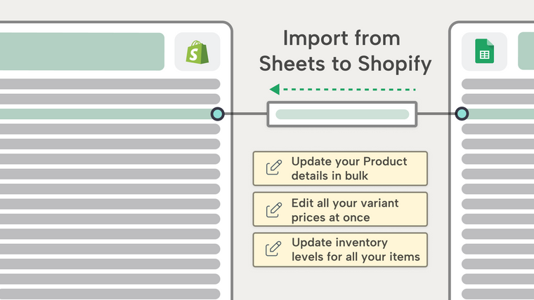 eCommix ‑ Google Sheets Sync Screenshot