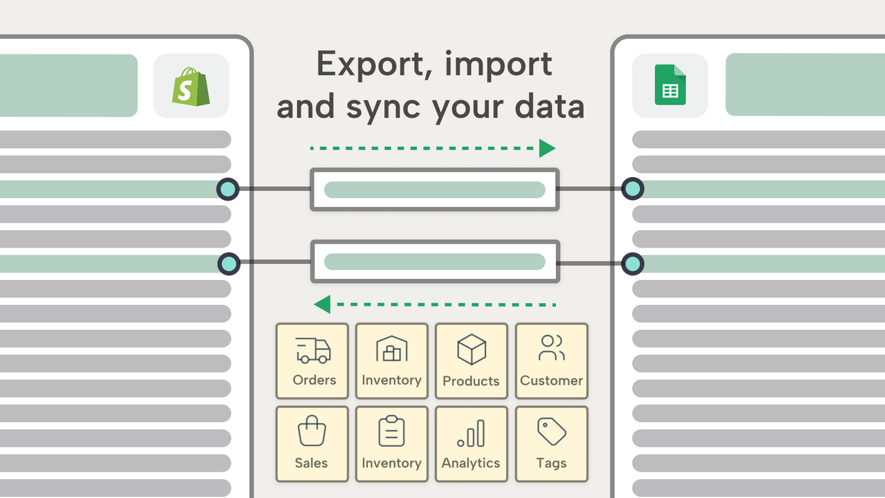 Export, import, and sync your store data.