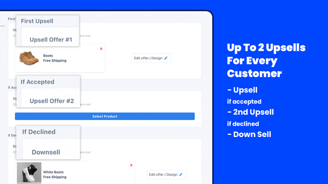 Offer Up To 2 Upsells 