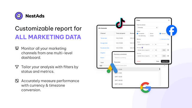 Aanpasbaar rapport voor alle marketinggegevens