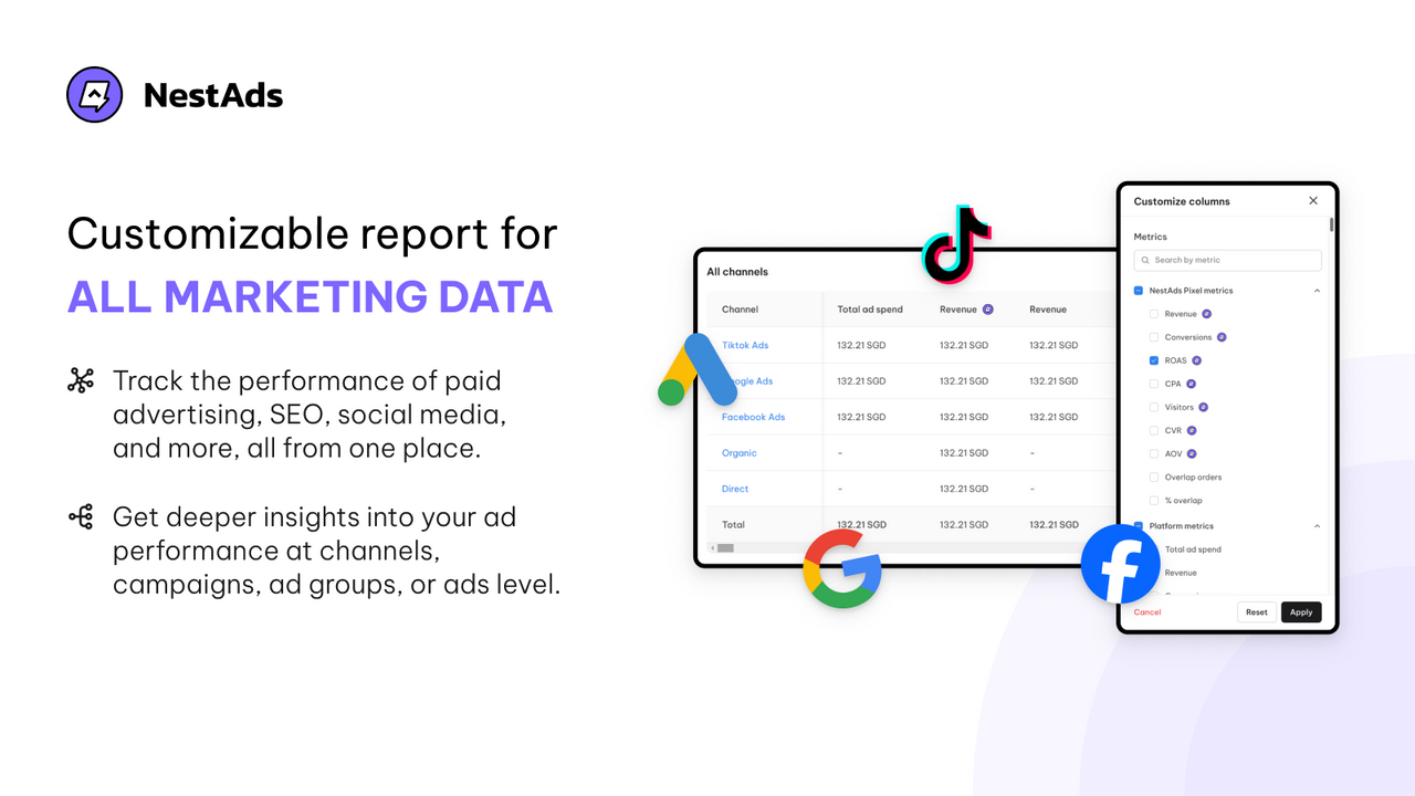 Customizable report for all marketing data