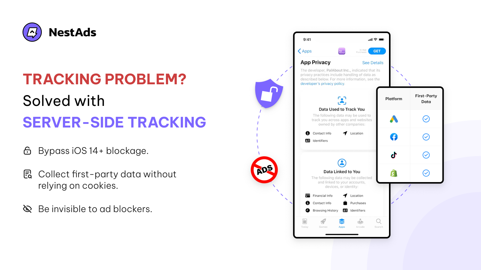 Lösung von Tracking-Problemen mit NestAds-Pixeln, die iOS 14 umgehen